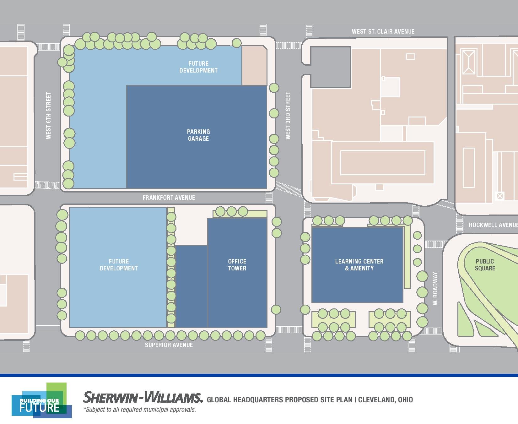 SW Rendering